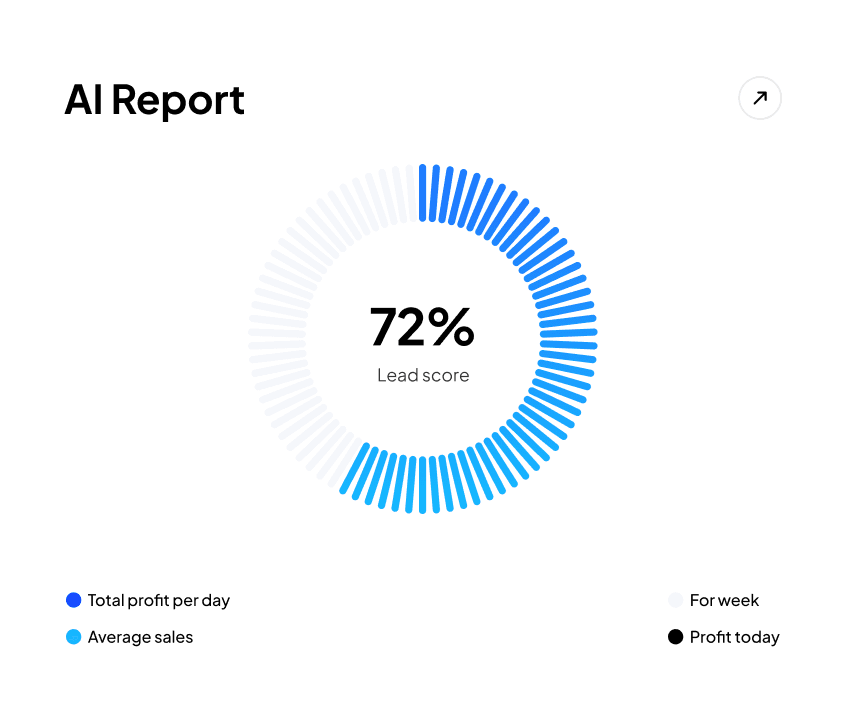 Voe AI Assistant Interface