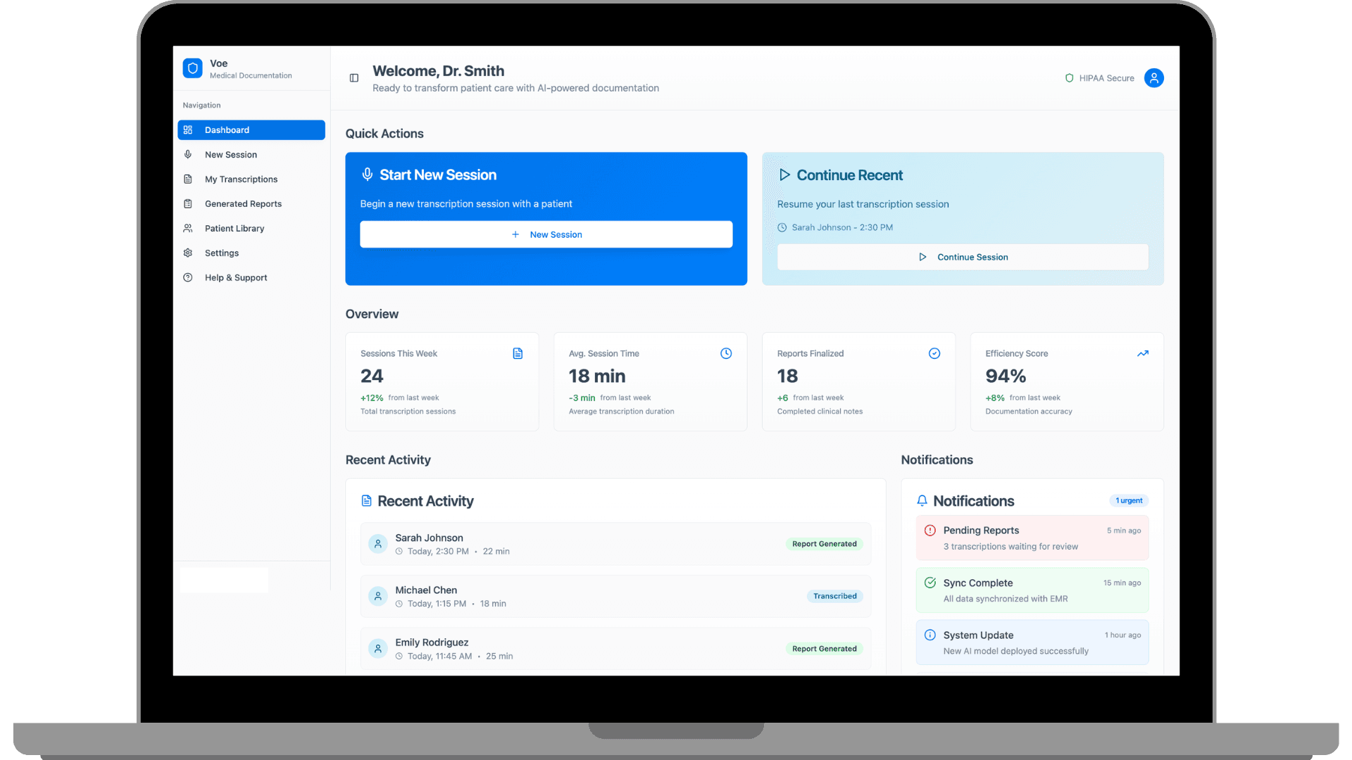 Domain Mango Dashboard